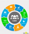 Lợi ích của CRM là gì ?