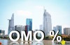 Tác động của việc tăng lãi suất OMO và phát hành tín phiếu đến nền kinh tế Việt Nam như thế nào ?