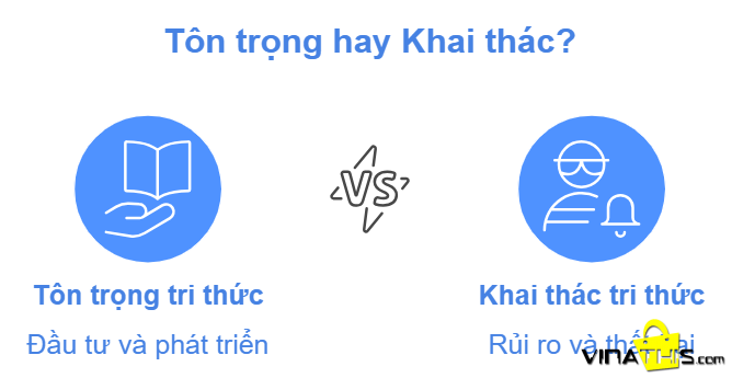 Tôn trọng chất xám để không biến mình thành " chuột bạch"