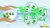 ĐẦU TƯ ESG (MÔI TRƯỜNG - XÃ HỘI - QUẢN TRỊ): XU HƯỚNG TẤT YẾU VÀ CƠ HỘI CHO DOANH NGHIỆP VIỆT NAM
