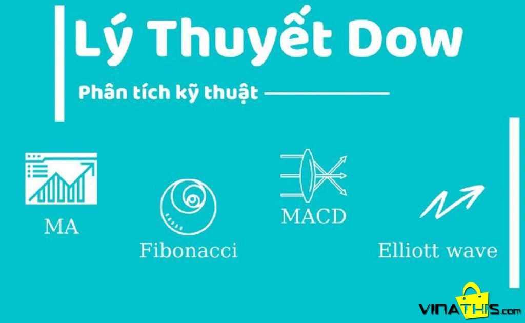 Những kiến thức về kinh tế mà ít ai nói hoặc dạy cho bạn biết.