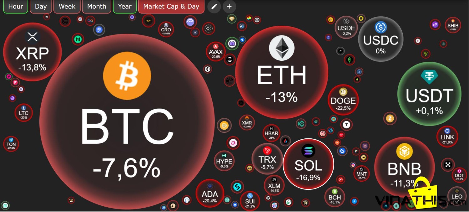 crypto 10 10 25