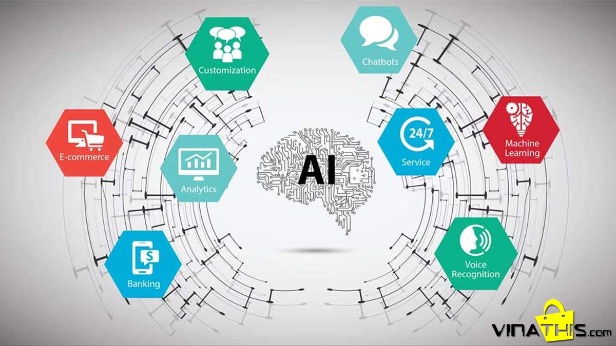 ỨNG DỤNG TRÍ TUỆ NHÂN TẠO (AI) TRONG ĐẦU TƯ: XU HƯỚNG VÀ CÔNG CỤ DỰ BÁO THỊ TRƯỜNG 2025