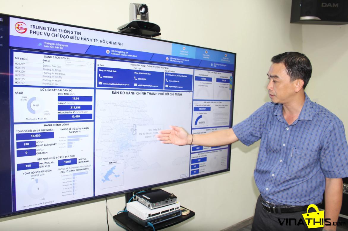 PGD tt chuyen doi so tp hcm