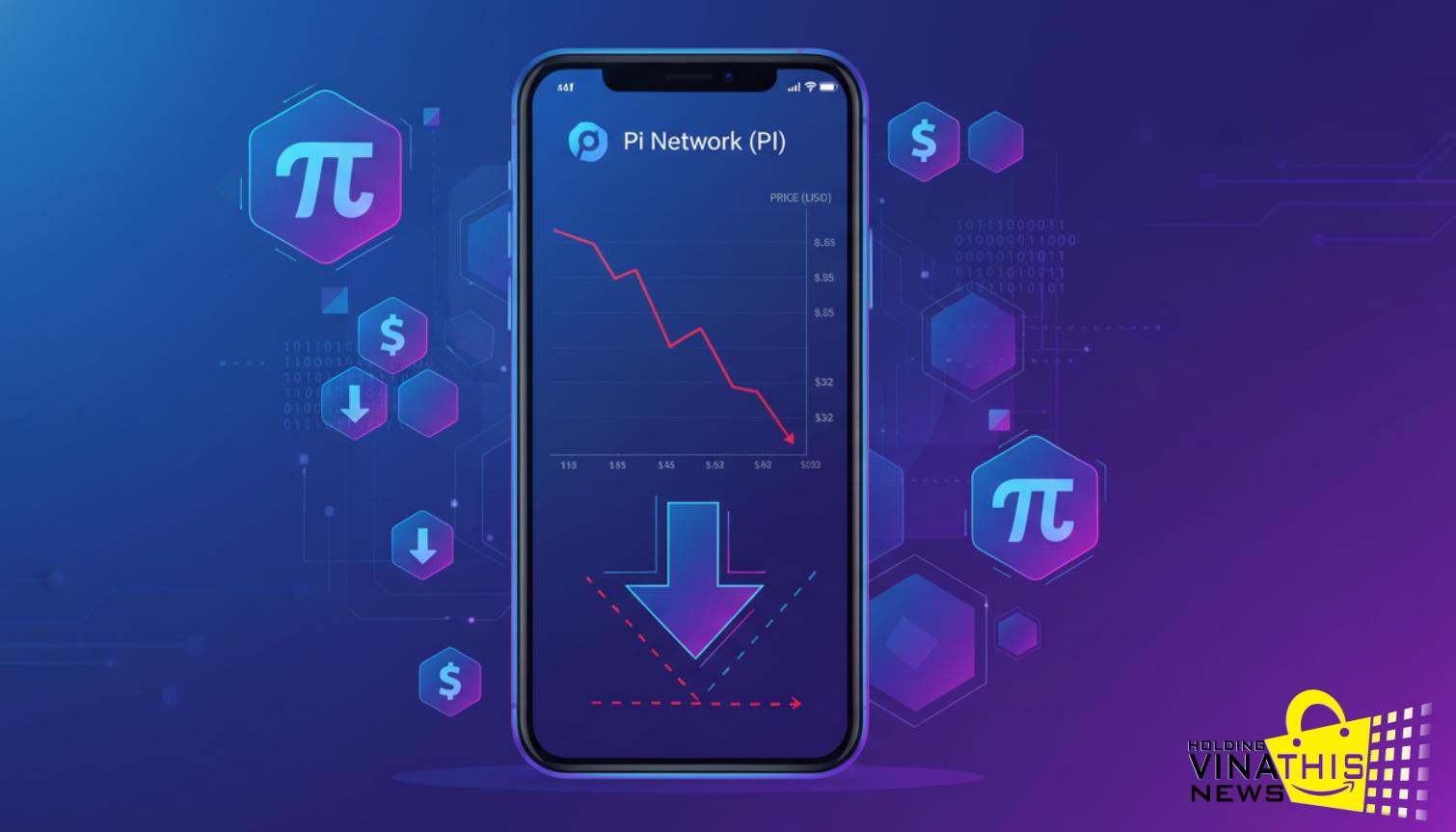 GIÁ PI NETWORK XUỐNG THẤP KỶ LỤC: TOÀN CẢNH THỊ TRƯỜNG VÀ TƯƠNG LAI ĐỒNG PI RA SAO?