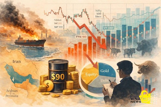 THỊ TRƯỜNG TÀI CHÍNH TOÀN CẦU BIẾN ĐỘNG DỮ DỘI TRƯỚC CĂNG THẲNG ĐỊA CHÍNH TRỊ